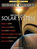 2003 Solar System